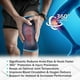 thumbnail image 2 of Rodillera de compresión POWERLIX para mujeres y hombres, rodillera médica para aliviar la artritis y el dolor de rodilla, recuperación de lesiones y desgarros de menisco, soporte y protección de rodil, 2 of 5