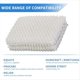 thumbnail image 3 of Reemplazo del Filtro del Humidificador WF813 para Filtros de Humidificadores de Niebla FríA Relion RCM-832 PCWF813 PCWF-813 PCCM-840, 3 of 5