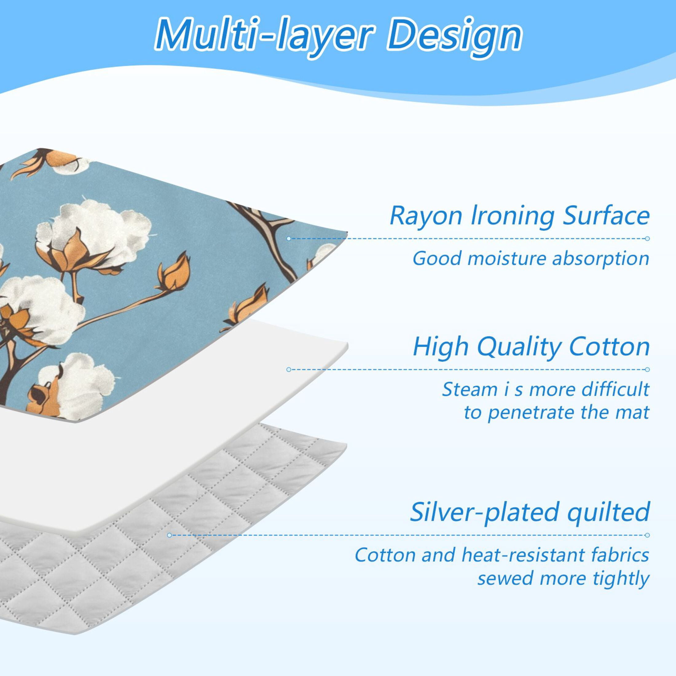 Cotton Tree Oil Painting Ironing Mat Blanket Portable Travel Ironing Pad Heat Resistant Pad 47.2" x 27.6”