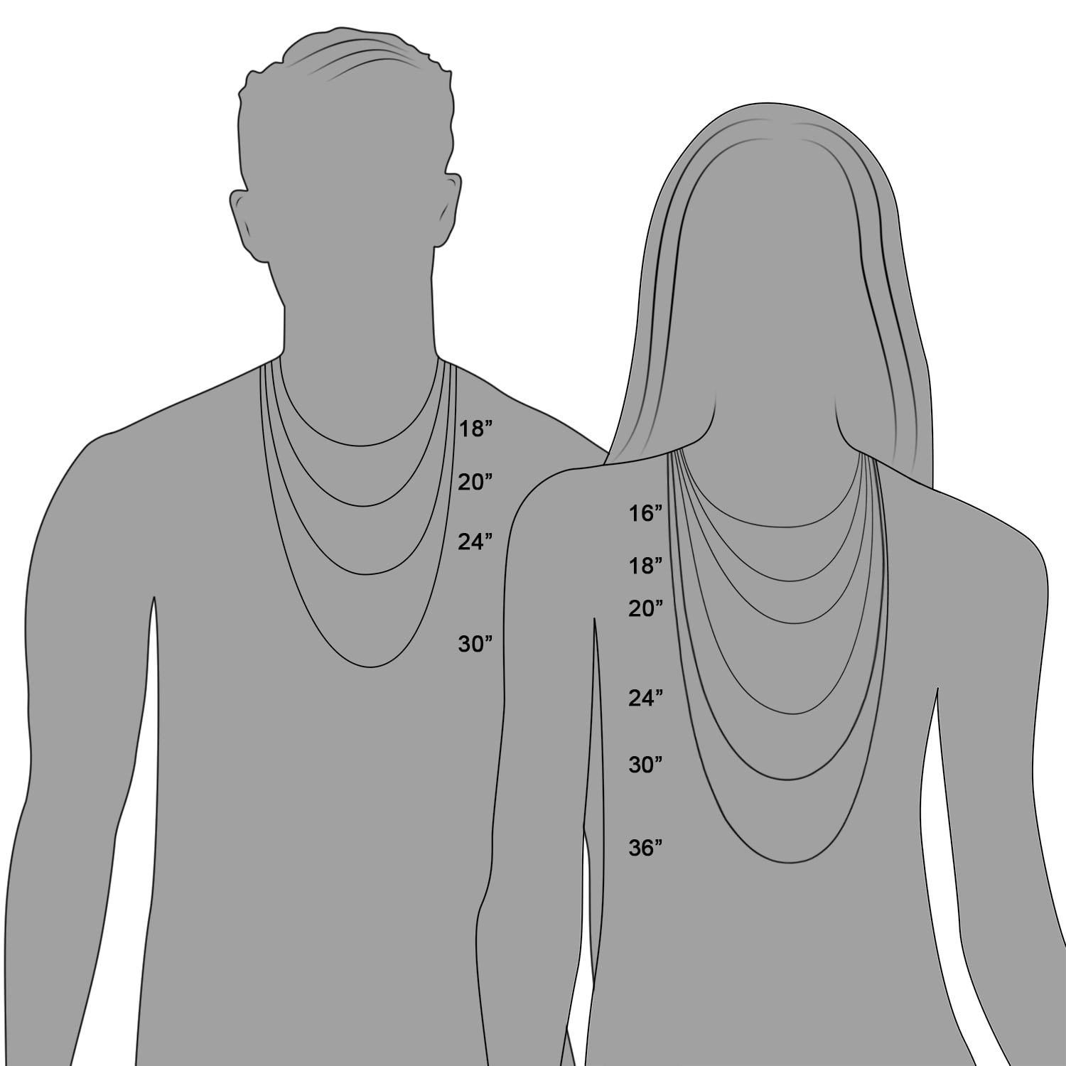 Necklace size 18 deals
