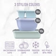 thumbnail image 5 of Bentgo Prep 60-Piece Variety Meal Prep Kit - Reusable & BPA-Free Food Containers 1-Compartment Trays, Prep Bowls, & Snack Boxes - Microwave, Freezer, & Dishwasher Safe (Floral Pastels), 5 of 8