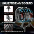 thumbnail image 6 of 2X 3inch LED Light Cube Pods Spot Beam Offroad Driving Fog Yellow Lamp US, 6 of 12