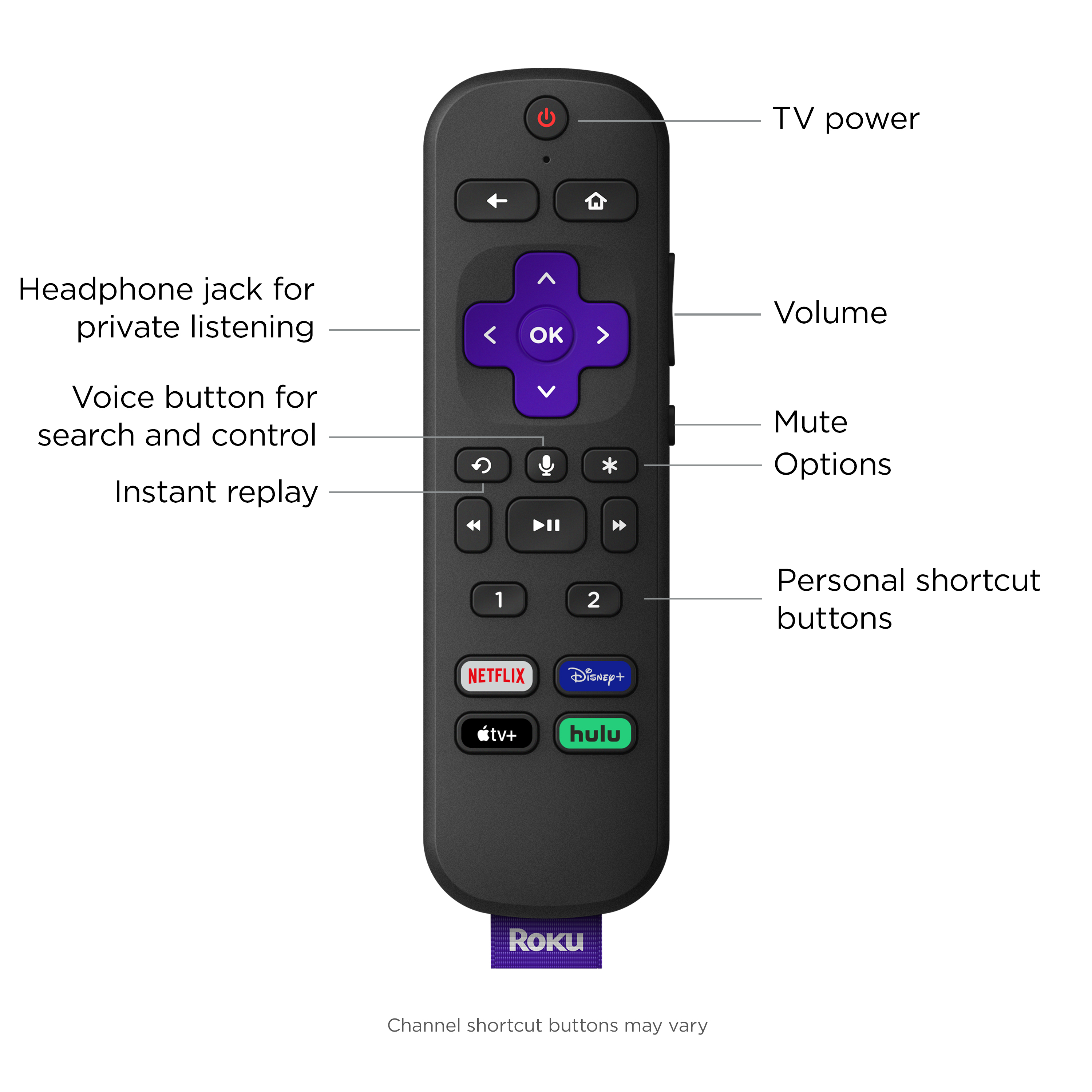 Roku Ultra | Streaming Device 4K/HDR/Dolby Vision, Roku Voice Remote with Headphone Jack, Premium HDMI® Cable - image 5 of 16