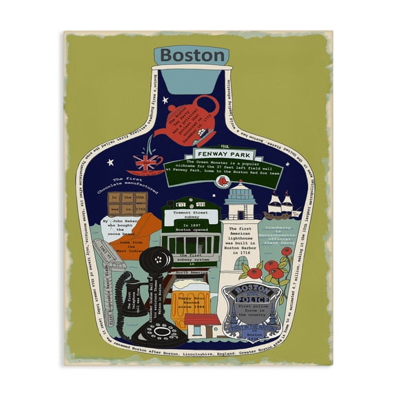 Stupell Industries Traditional Boston Mass in Vintage Jar Canvas Art, 16 x 20, by Sangita Bachelet