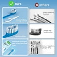 thumbnail image 5 of Online Shopping Naittoop Disposable Portable Burst Toothbrush One Brush Multi-Purpose Adults Home Use Outdoor Fresh Breath Portable Functional Toothbrush, 5 of 5