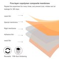 thumbnail image 3 of Vacuum Storage Bag Dust-proof Cloth Compressed Bags Large Capacity Reusable Blanket Quilt Organizer Storing Travel 80*60cm, 3 of 9