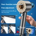 thumbnail image 6 of High Pressure Shower Head,Twin Turbo Turbocharged, 3 Spray Jet Modes with Pause Switch, 6 of 8