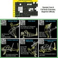 thumbnail image 4 of Suspension Exercise Poster: Periodic Table of Suspension Exercises by Stack 52. For All Suspended Bodyweight Trainer Straps. Video Instructions Included. Total body workout for home gym fitness., 4 of 7