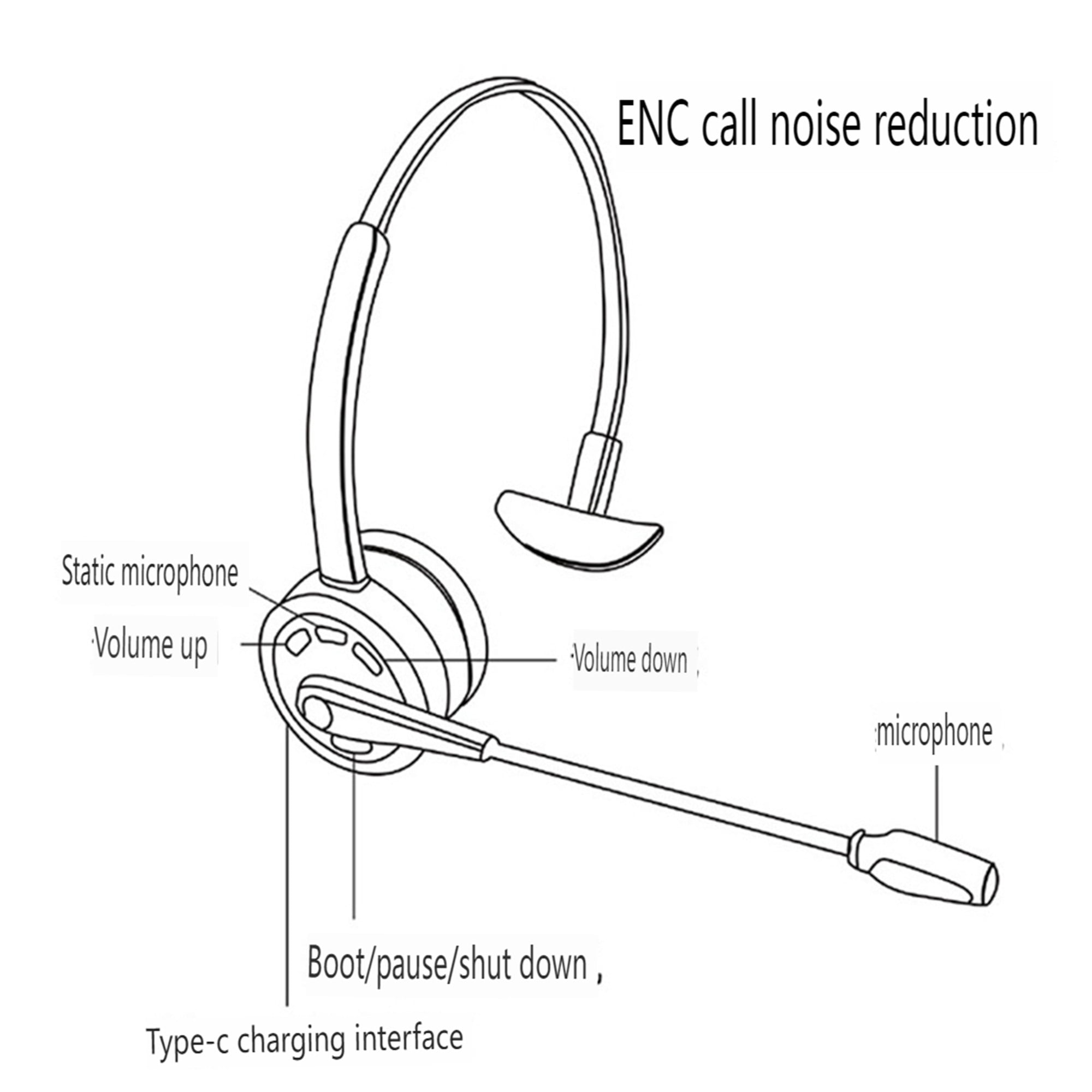 E EYAFA Driver's Wireless Headphone Super Noise Reduction Crystal Clear Bluetooth Headsets with Microphone