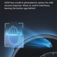 thumbnail image 2 of A590 HUD Consumption Turbine Curve Ambient Light Driving Score Multi-Function Head-Up Display Accessories for Car C, 2 of 8