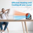 thumbnail image 4 of Midea Digital Turbo Portable Space Heater + Fan (2 in 1) with 4 Speed Settings | Open Box (MSH23FT3DSB), 4 of 6