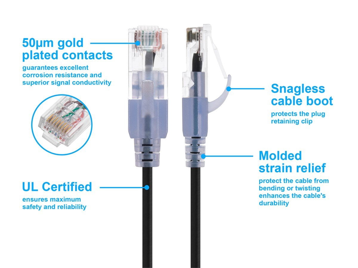 Monoprice 10-Pack SlimRun Cat6A Ethernet Network Patch Cable 5ft Black 15157