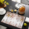 thumbnail image 3 of Eucalyptus Leaves Placemats Set of 4, Grey Pink Summer Botanical Watercolor Weeping Placemats for Dining Table, Place Mats for Kitchen Tabletop, Waterproof Wipeable Dining Table Mats Set, 3 of 9