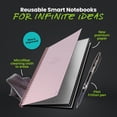 thumbnail image 3 of Cuaderno Rocketbook New Core Reutilizable A4 Rosa con Rayas, 3 of 8