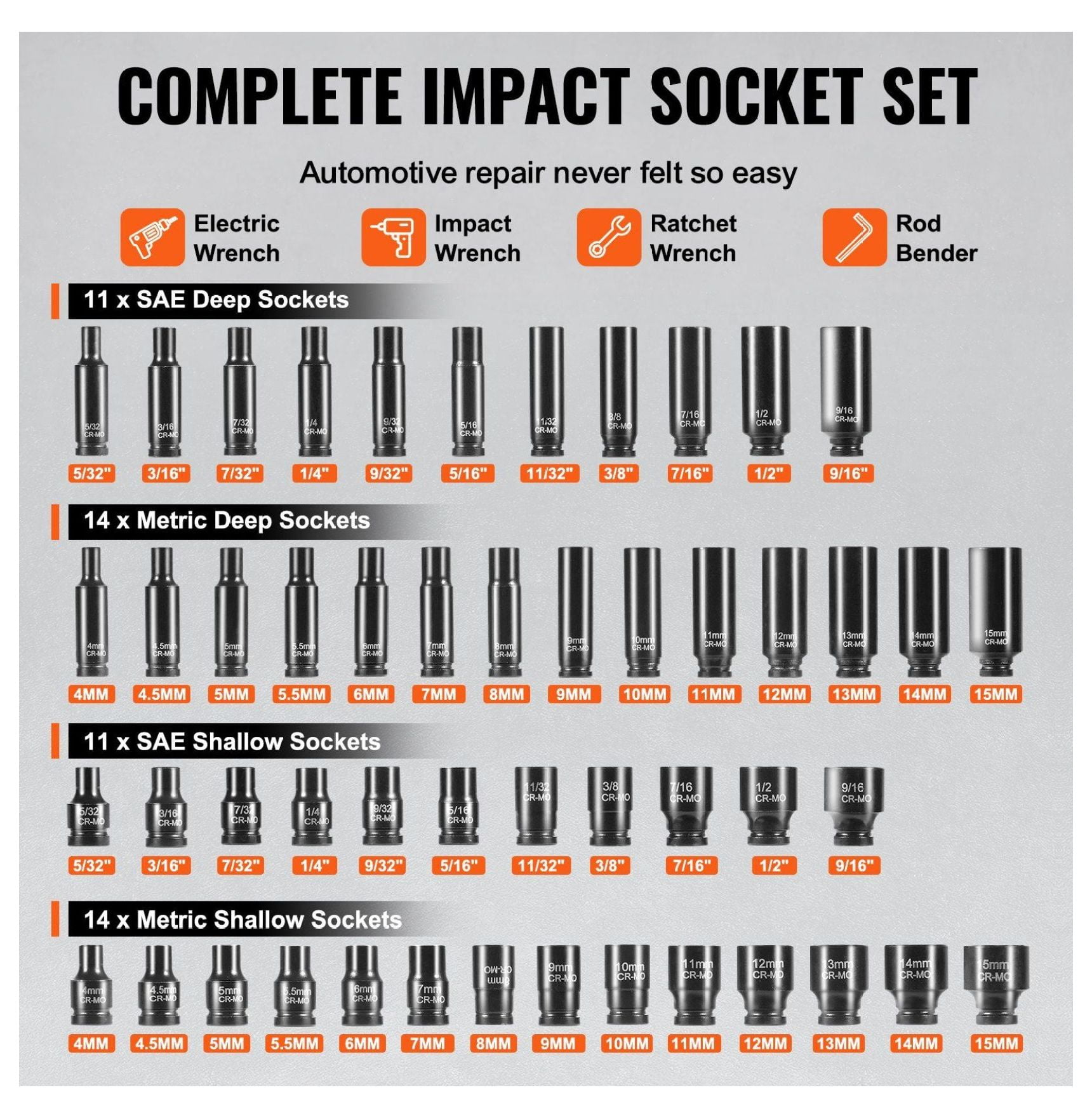 Impact Socket Set 55pcs 1/4" Drive - 6-Point Bit Ratchet Tool Kit - SAE & Metric - Automotive Repair - CR-V Steel
