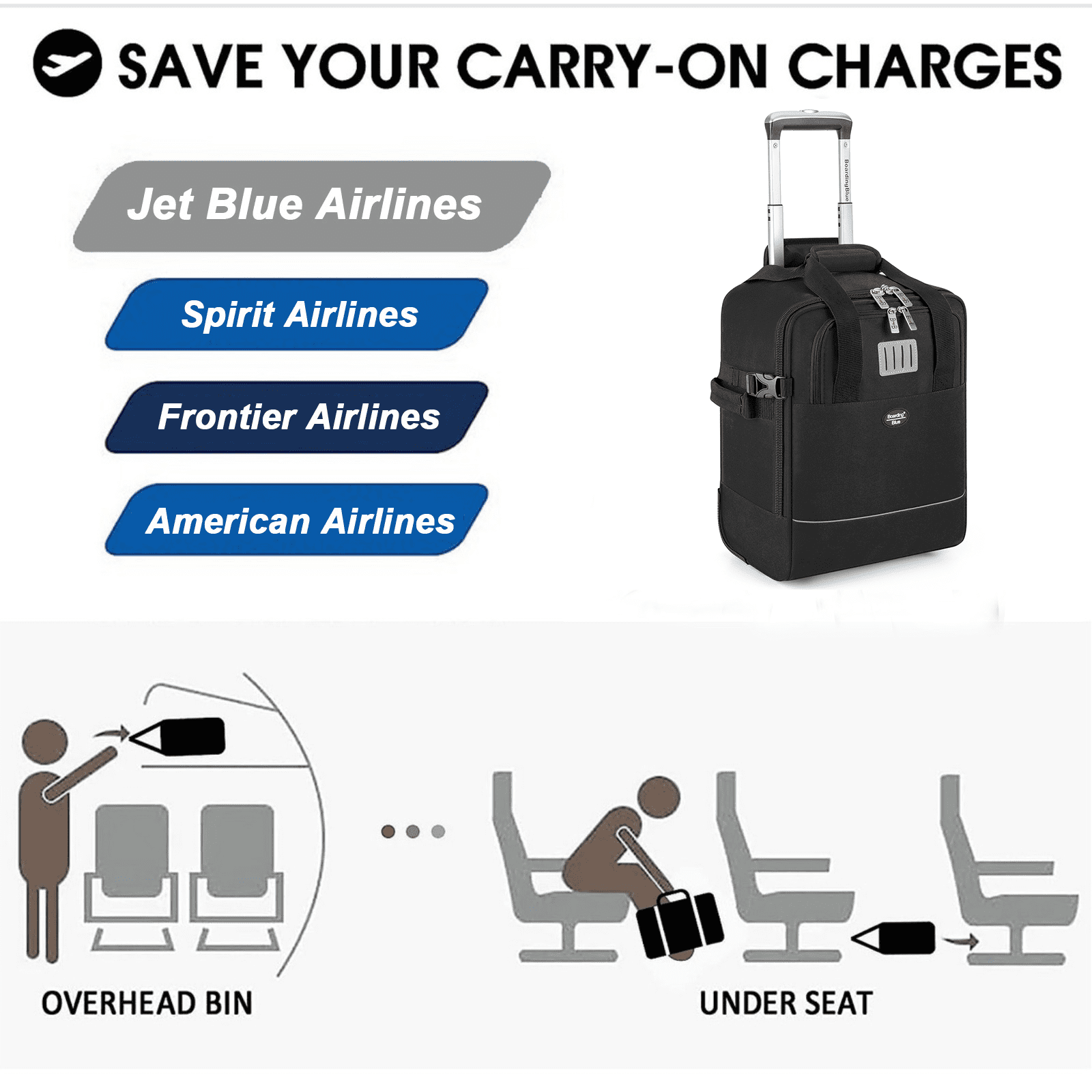 17x13x8 Inches JetBlue Airlines Rolling Personal Item Underseat Travel Bag - Suitable for Major Airlines including Spirit, Jetblue and Frontier- Duffel Bag Design (Black)