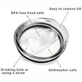 thumbnail image 2 of Tapas de Repuesto Delgadas 20 Onzas para Vasos PláStico Resistentes una Salpicaduras Prueba Derrames, 2 of 5