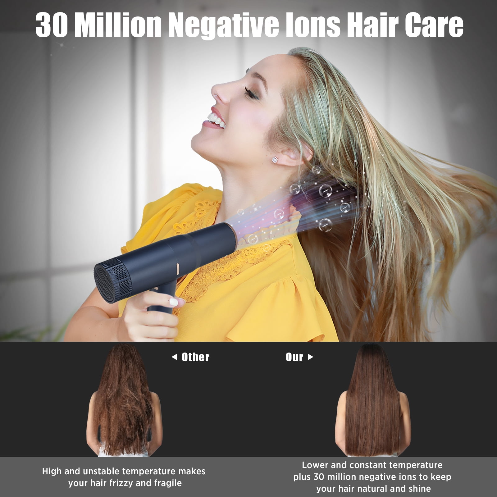 IG INGLAM 1875W ALCI Safety Plug, Lightweight Hair Dryer, 110,000 RPM Brushless Motor, Negative Ion Generator, 3 Heat & Speeds Settings, Auto Clean Function, Portable, 125V, 60HZ