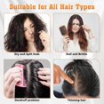 thumbnail image 4 of Anti Hair Loss Shampoo for Women, Hair Growth Support for Thinning Hair, Deep Hydration, 100ML 2PCS, 4 of 4