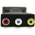 thumbnail image 4 of HDMI to 3 RCA Adapter Converter for TV Connection, 4 of 5