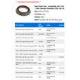 thumbnail image 2 of Rear Pinion Seal - Compatible with 1999 - 2004 Chevy Silverado 2500 6.0L V8 2000 2001 2002 2003, 2 of 2