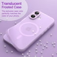 thumbnail image 2 of JETech Matte Case for iPhone 17 6.3-Inch, Compatible with MagSafe, Camera Lens Full Protection, Shockproof Translucent Frosted Phone Cover (Purple), 2 of 6