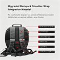 thumbnail image 4 of BIOSLED Motorcycle LED Backpack Hard Shell Waterproof Cycling Riding Laptop Daypack, 4 of 7