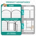 thumbnail image 3 of Monasem Dog Playpen Outdoor, 8 Panels 32" Height Dog Fence (Black), 3 of 11