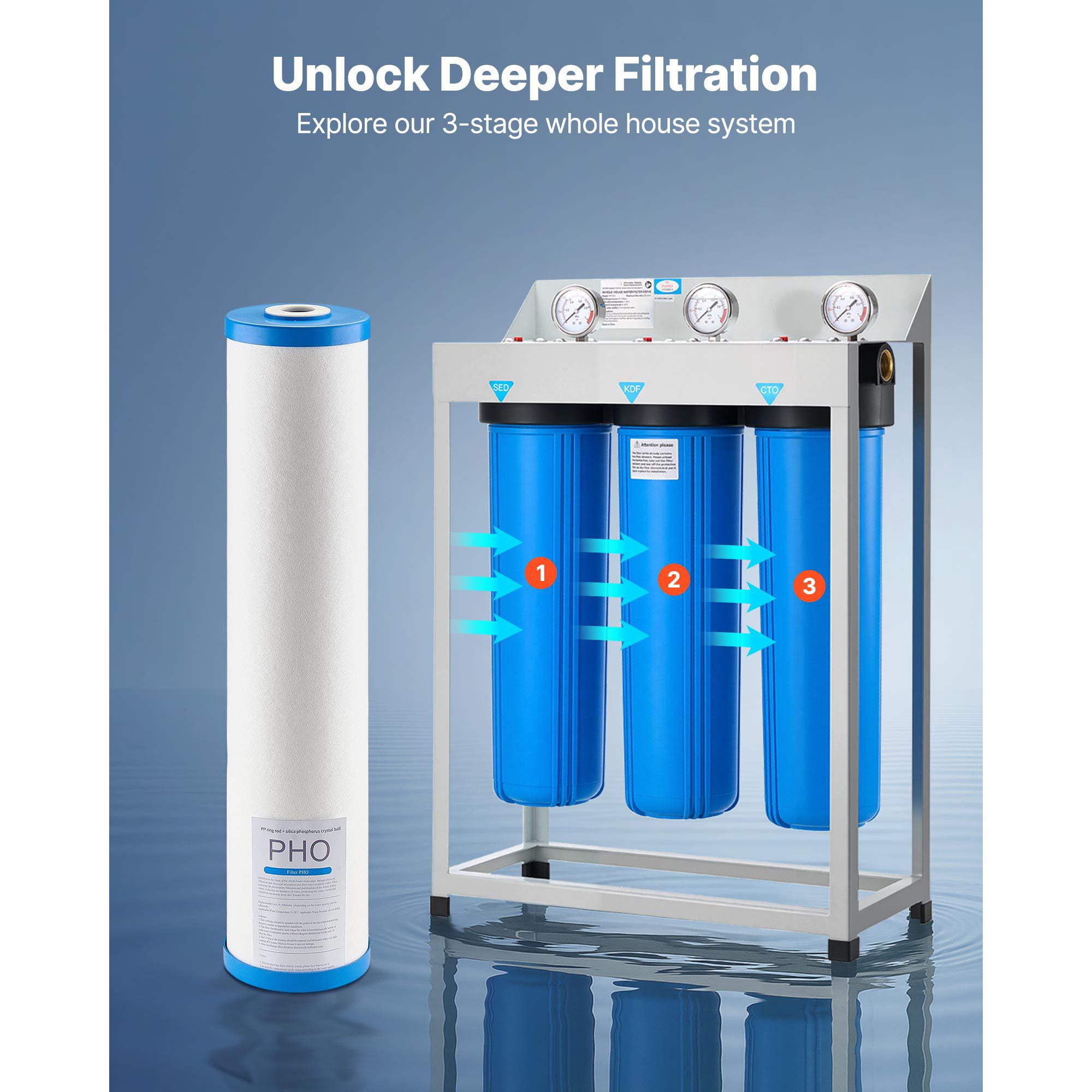 Whole House Water Filter Replacement Cartridge 4.5x20 Inch Scale Inhibitor 100000 Gallon for Hard Water Scale Protection