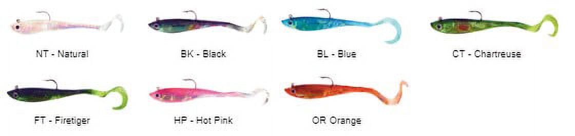 (2 pack) Renosky - Mirror Image Darting Shad, 3" Soft Body Swim Bait, Black Shad, 3 Count