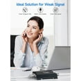 Cell Phone Signal Booster for Home, Boosts 4G LTE 5G, Works