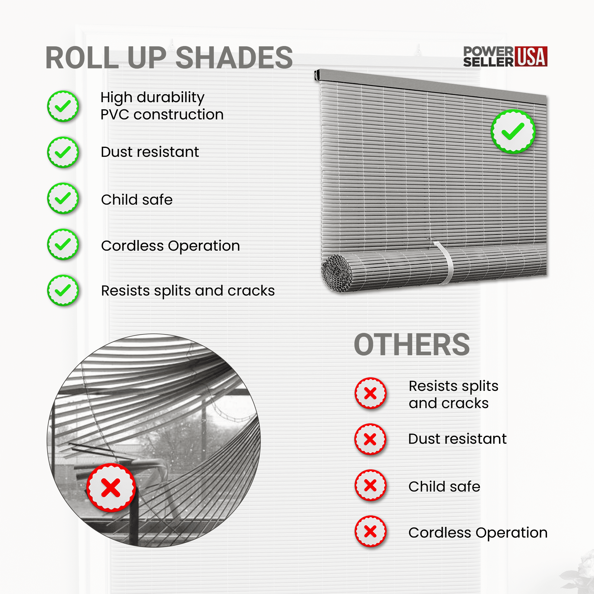 PowerSellerUSA Oval Cordless Blinds, Roll-Up Roller Shades for Windows and Doors, Light Filtering and Shades Privacy Window Treatment for Home - 60" (Width) x 72" (Length) Gray