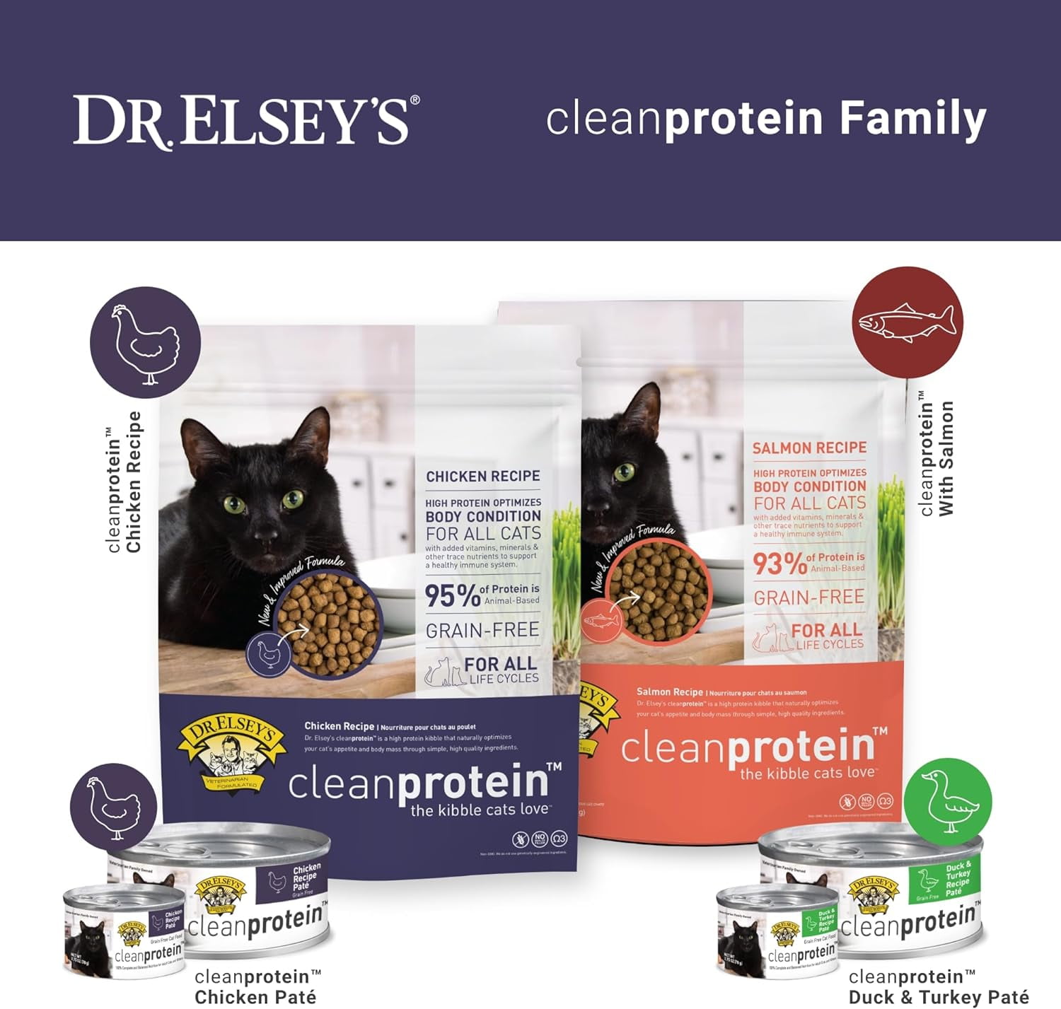 Dr. Elsey's cleanprotein Grain-Free Chicken Flavor Dry Cat Food for All Life Stages, 6.6 lb. Bag
