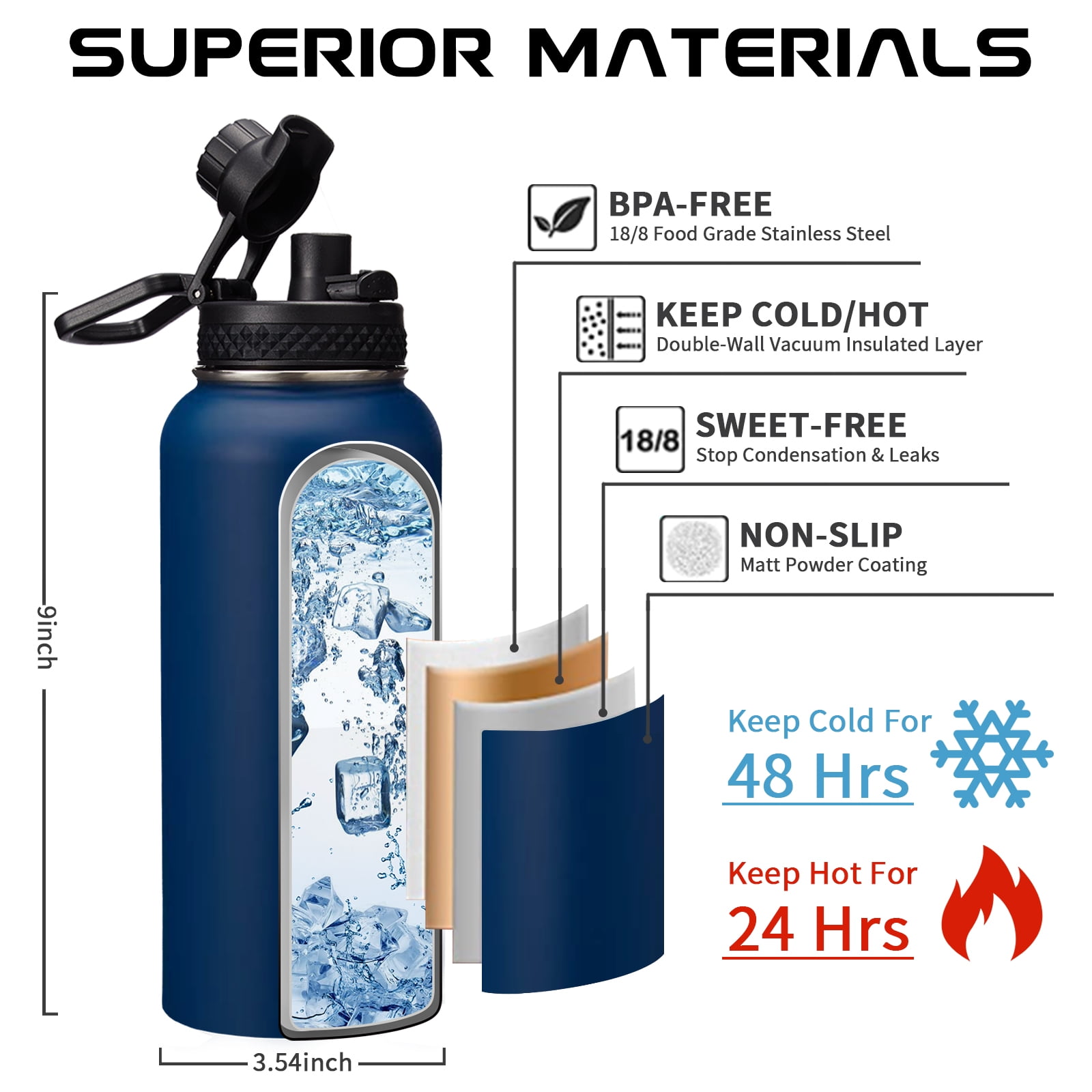 OOICO 32OZ Insulated Water Bottle With Auto Spout Lids, Straw Lids