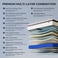 thumbnail image 4 of Bezzze 10 inch Twin Size Mattress, Hybrid Mattress in a Box, Individually Pocket Springs & Breathable Memory Foam, Medium Firm, CertiPUR-US Certified, 4 of 10