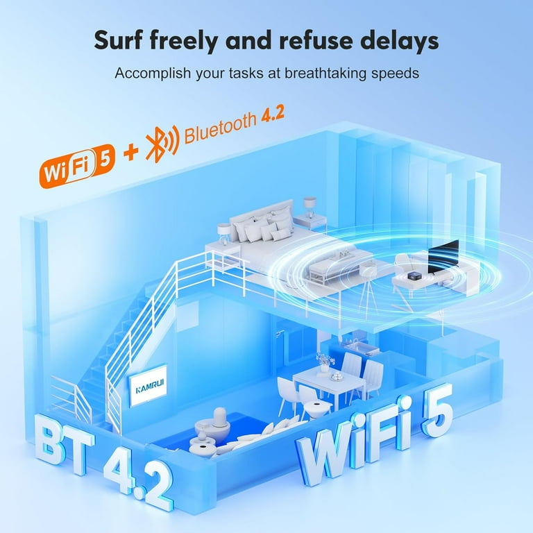 Walmart Black Friday Deals 2025 KAMRUI Mini PC, Intel Alder Lake