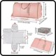 thumbnail image 5 of Carry Bag, Travel Bag,The Convertible Duffle Garment Luggage, 5 of 8