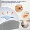 thumbnail image 4 of Washable Mop Pad for G40 Robot Vacuum Cleaner Mop Cloth Rag, 4 of 5