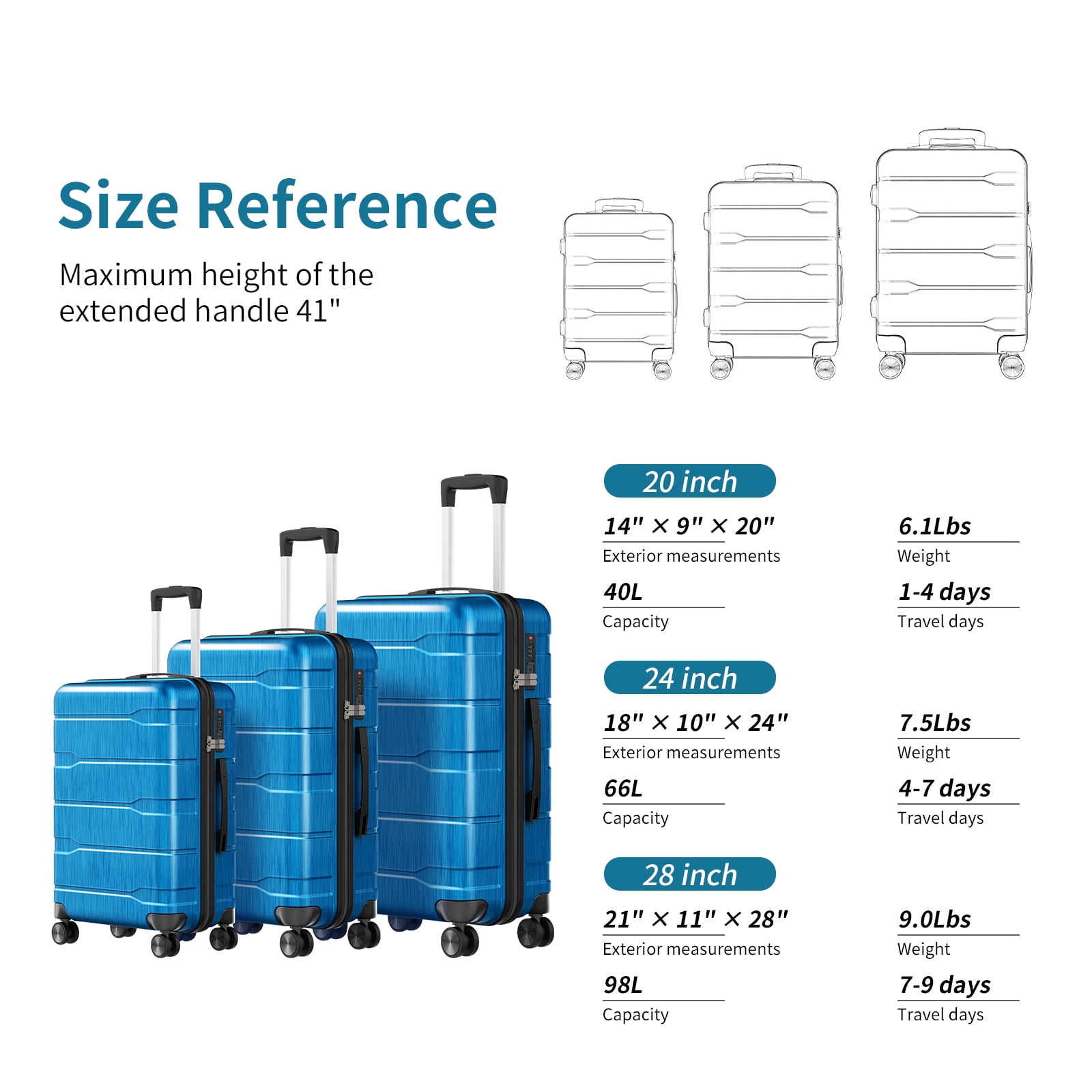 SUGIFT Hardside Luggage Set 3 Piece Lightweight Suitcase with TSA Lock Spinner Wheels, Blue
