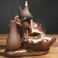 thumbnail image 4 of Dekaim Incense Burner Decor Classical Type Fish Ceramic Incense Holder Backflow Burner Home Office Decoration Gift, 4 of 7