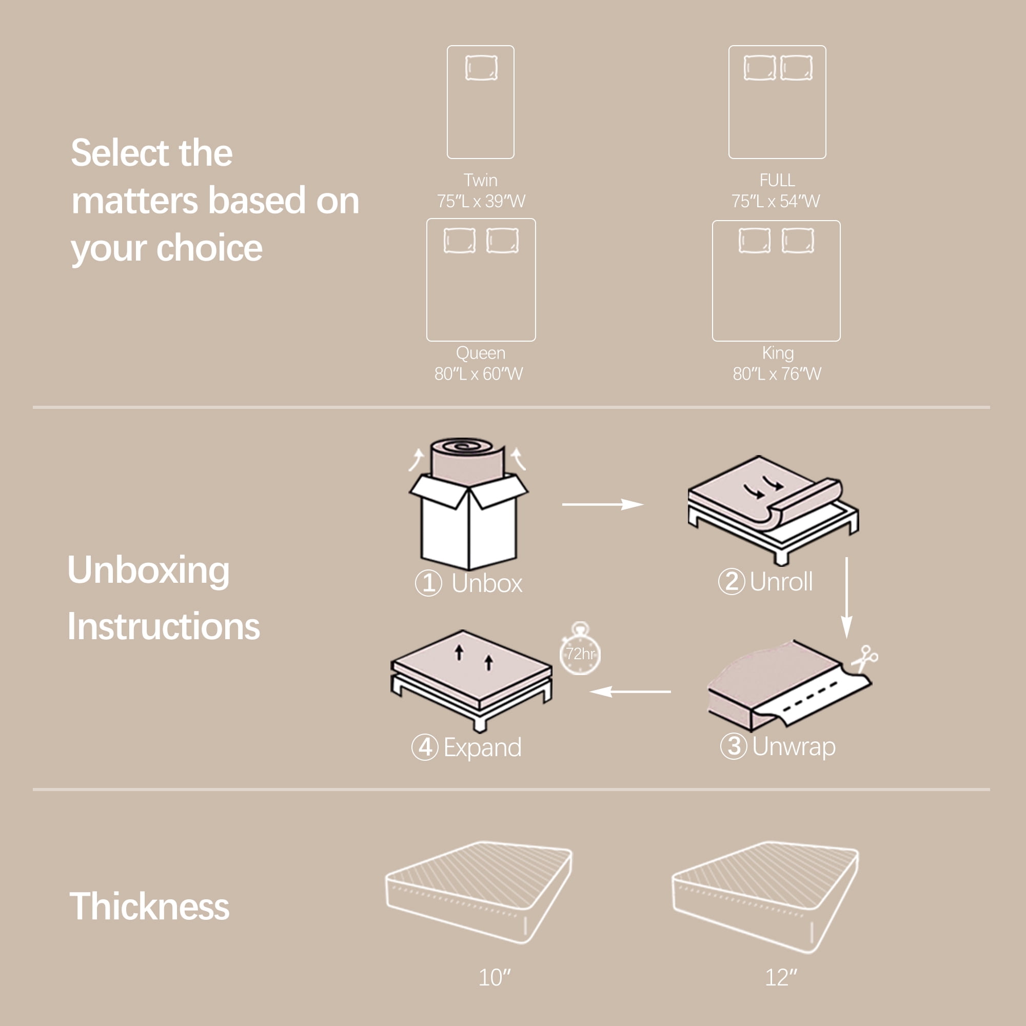 Mronae 12-inch Queen Hybrid Mattress, Medium Firm Feel for Pressure Relief & Support, Motion Isolation, Adult