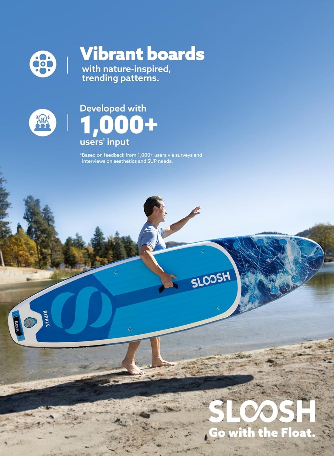 SLOOSH 10'6" Inflatable Stand Up Paddle Board, Portable Paddle Board with Premium SUP Paddleboard Accessories,Non-Slip EVA Deck for Youth & Adults
