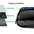 thumbnail image 4 of Lsque Neon Cyberpunk Blue Bear Pattern Laptop Bag – Portable & Slim Single-Shoulder Computer Case with Adjustable Strap, Protective, Lightweight for 13”/14”/15.6” Laptops, 4 of 8