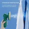 Professional Micro Steam Iron, Portable Ironing Machine Handheld Household Steam Iron Hanging