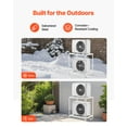 thumbnail image 3 of VEVOR Mini Split Ground Stand, Anti-Vibration Mini Split Stand for 9000-18000 BTU Ductless Air Conditioner Heat Pump, Heavy Duty AC Base Bracket Floor Mount w/ 551LBS Max. Load,Dual Levels, 3 of 9