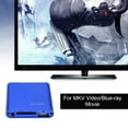 thumbnail image 4 of 1080P Media Player, HD Media Player, /AV Output Mini For Home, 4 of 8