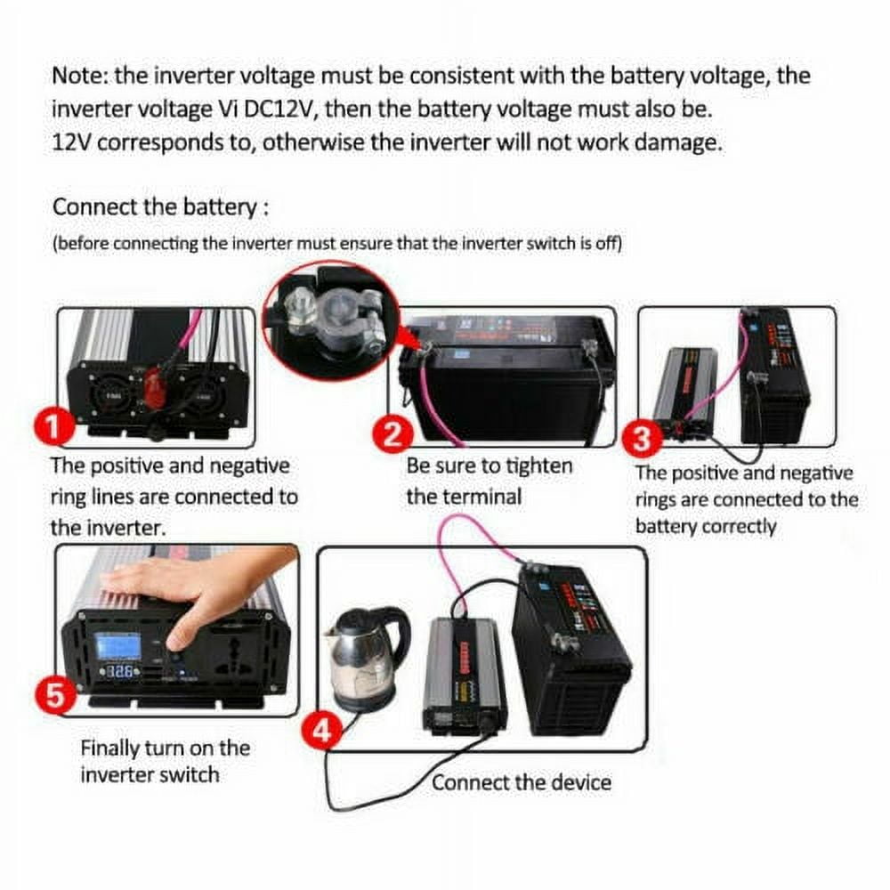 SHANNA Power Inverter 4000W DC12V/24V/48V to AC 110V Pure Sine Wave Solar Converter For Home RV Truck Outdoor Camping