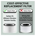 thumbnail image 6 of 3-in-1 True HEPA Filter + Carbon Compatible with AFLOIA FILLO, HALO, MOOKA Allo , Honati, Miroco, Vanaheim and Saki , 1 Pack, 6 of 8