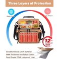 thumbnail image 5 of Artelaris Lunch Bag for Men Women, Dual Compartment Insulated Lunch Bag, Large Double Deck Leakproof Cooler Tote Bag with Side Pockets & Shoulder Strap Lunch Box for Picnic Work Camping Fishing, 5 of 8