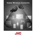 thumbnail image 3 of Auriculares Inalámbricos JVC Gumy Mini HAA6TB Batería Larga hasta 23 horas Resistencia al Agua IPX4 Negro, 3 of 3